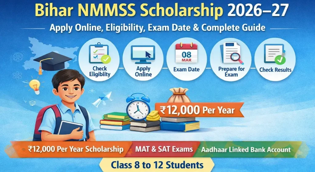 Bihar NMMSS Scholarship 2026-27