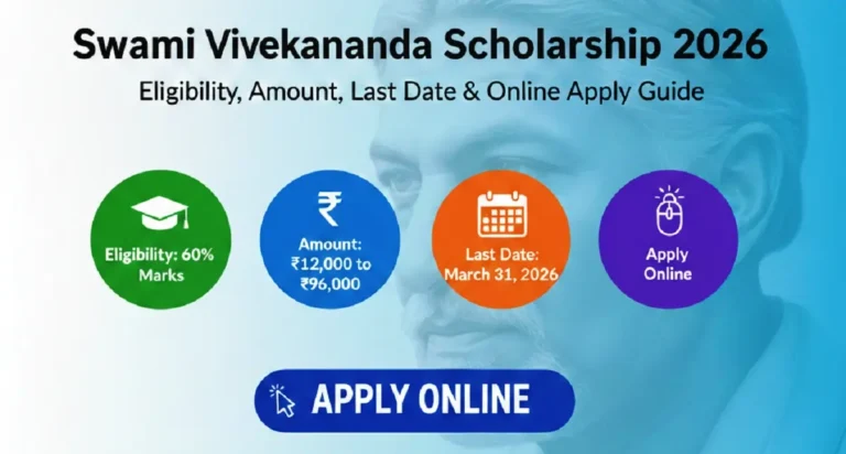 Swami Vivekananda Scholarship 2026