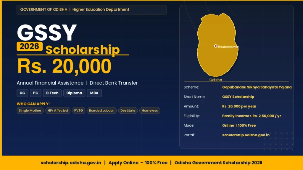 GSSY Scholarship 2026