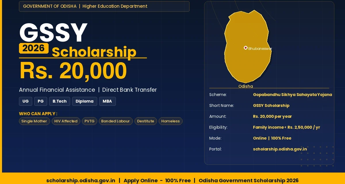 GSSY Scholarship 2026