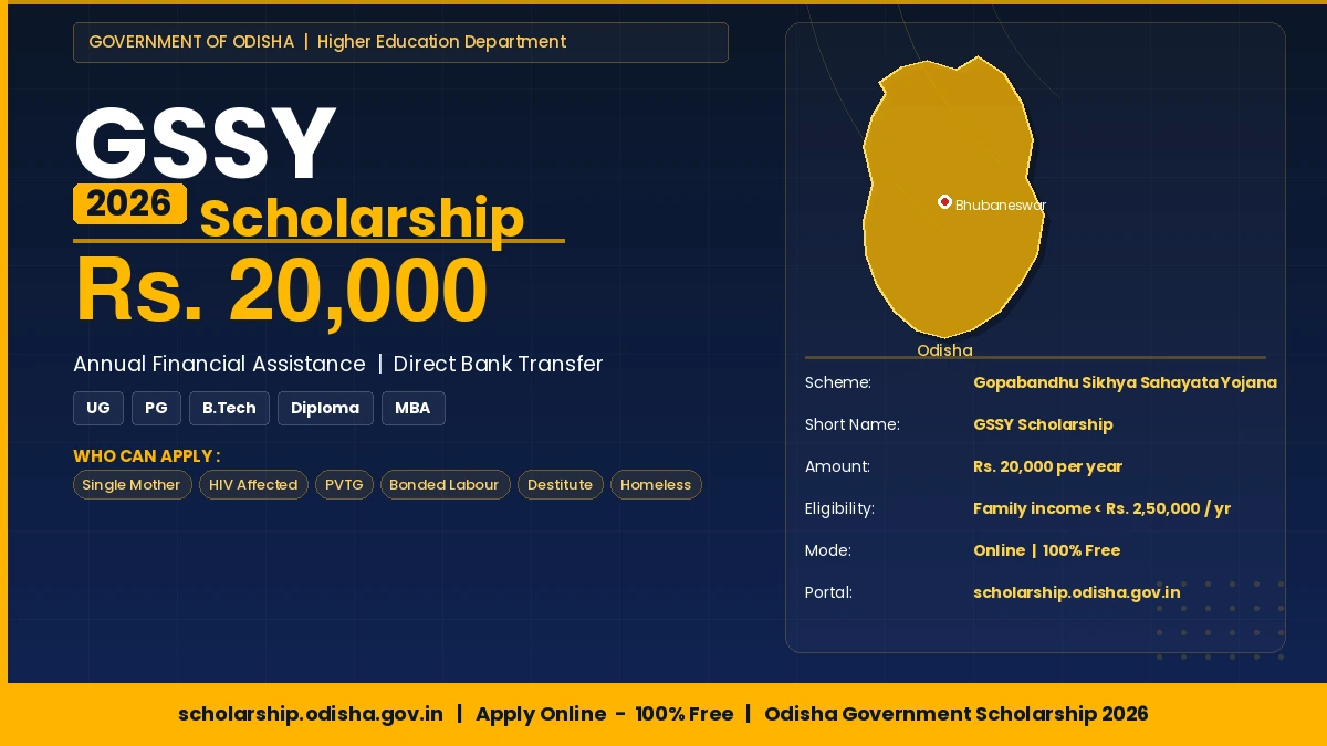 GSSY Scholarship 2026