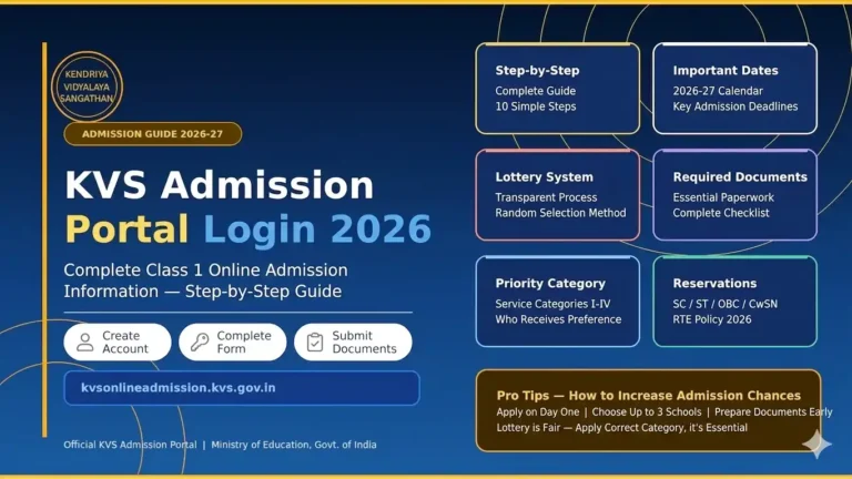 KVS Online Admission 2026