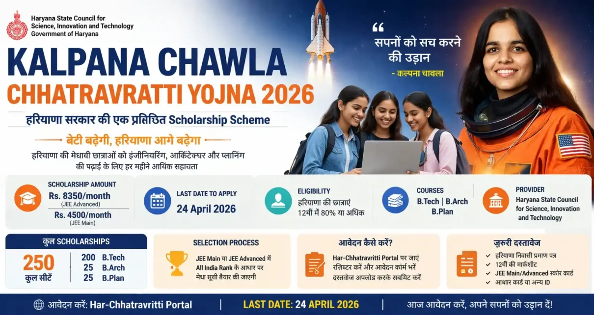 Kalpana Chawla Chhatravratti Yojna 2026