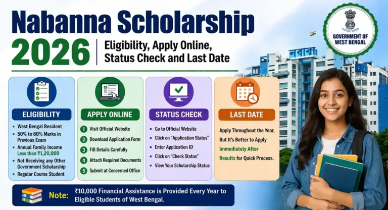 Nabanna Scholarship 2026: पूरी जानकारी (Eligibility, Apply Online, Status Check & Last Date)