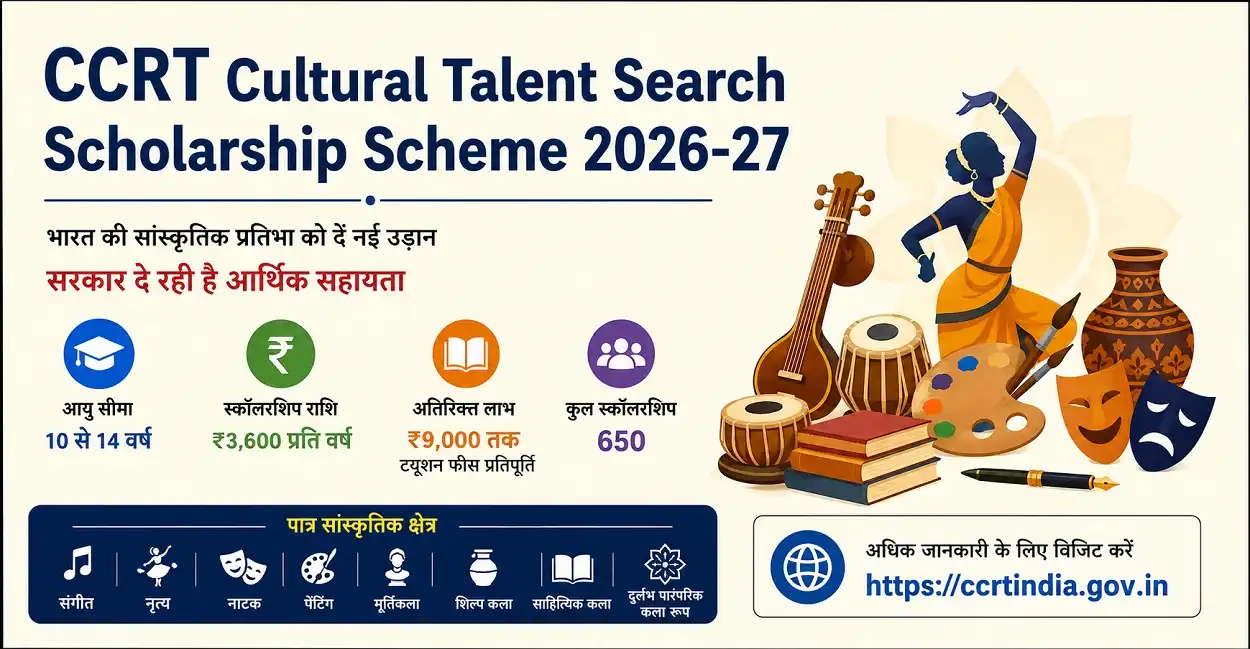 CCRT Cultural Talent Search Scholarship Scheme 2026-27