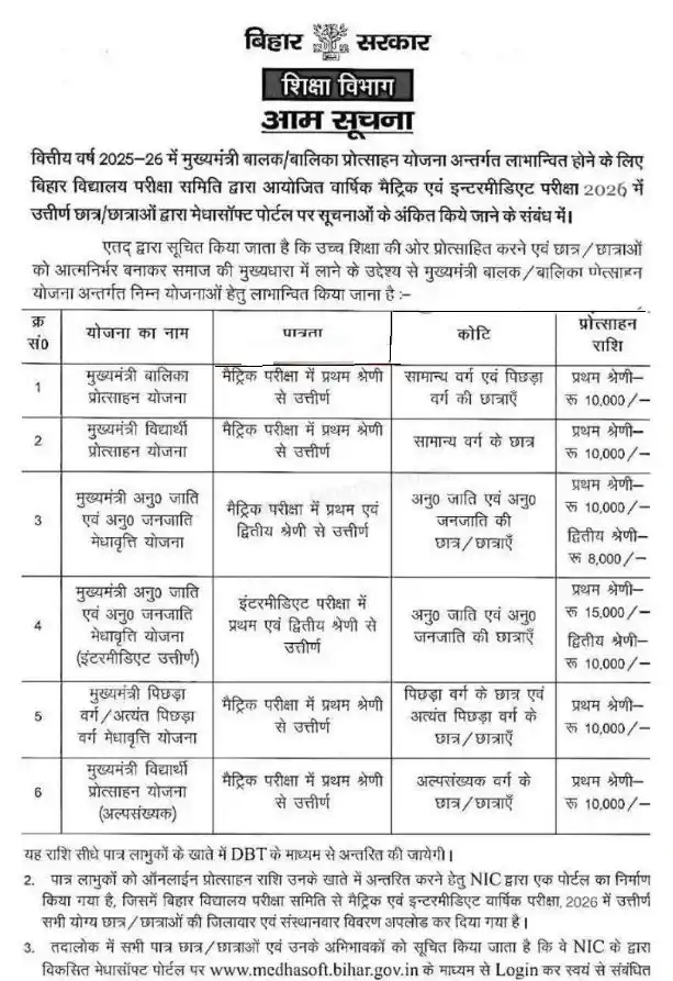 Medhasoft Bihar Scholarship _ Notice