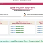 Mukhyamantri Kanya Utthan Yojana Graduation 2026