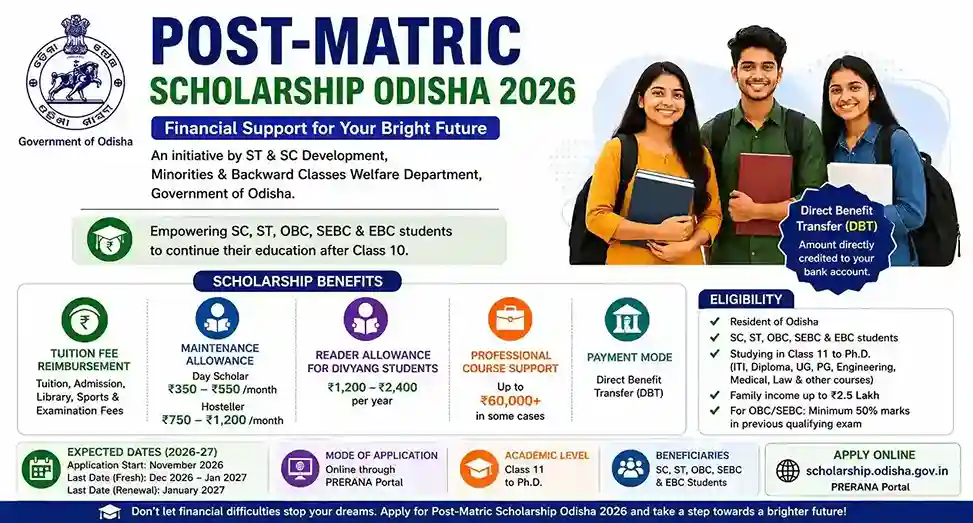 Post-Matric Scholarship Odisha 2026