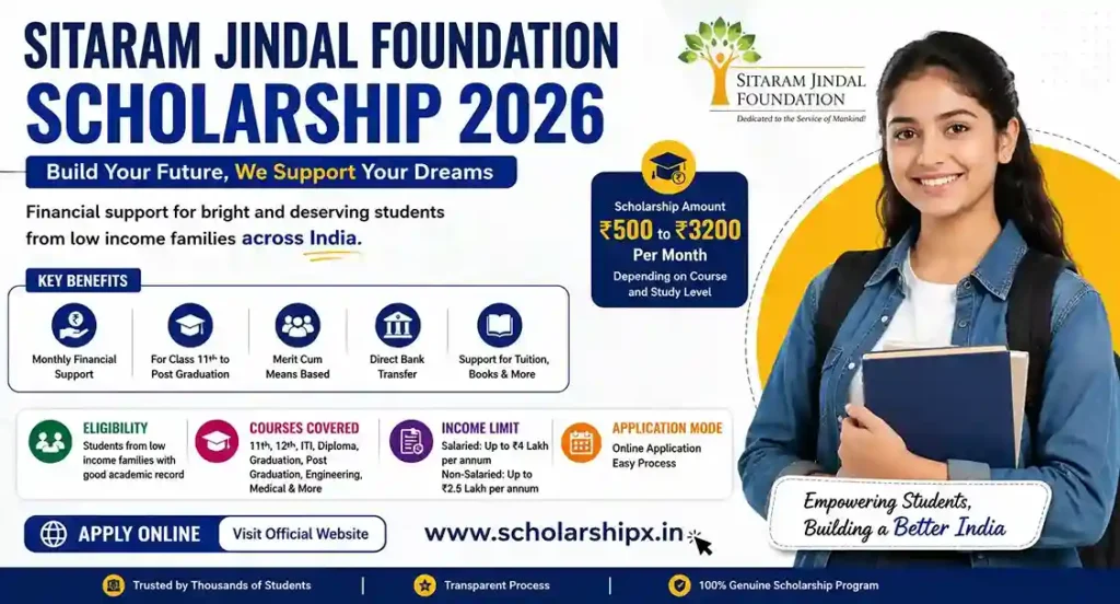 Sitaram Jindal Foundation Scholarship 2026