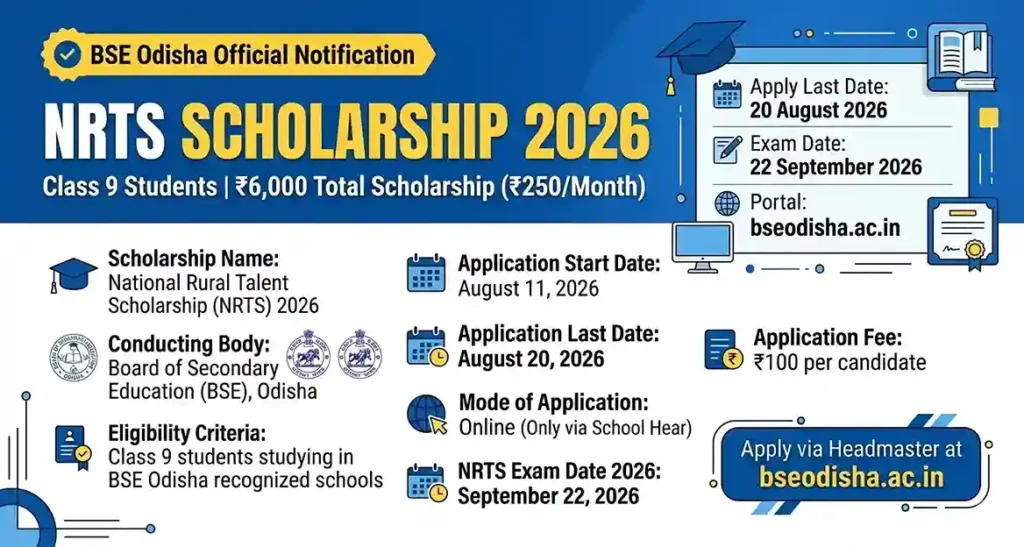 NRTS Scholarship 2026