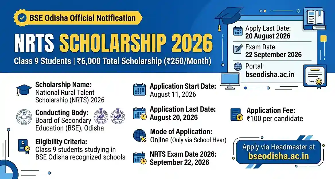 NRTS Scholarship 2026